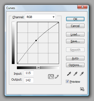 fabric texture curves